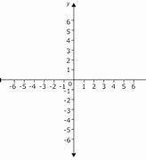 Image result for X and Y-Axis Labels
