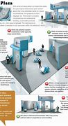 Image result for Business Booth Floor Plan