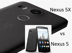 Image result for 10.1 Nexus 5X