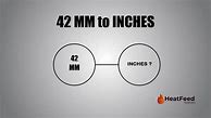 Image result for 42 mm to Inches