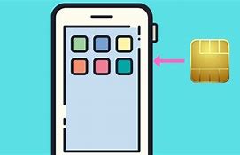 Image result for Verizon Switch Sim Cards On iPhone