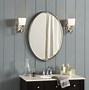 Image result for Wall Mirrors for Bathrooms