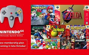 Image result for Nintendo Switch Online N64 Problems