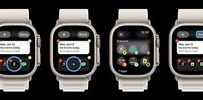 Image result for Apple Watch Widgets