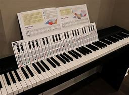 Image result for Note مكتوب Piano