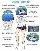 Image result for We Love You Earth Chan
