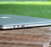 Image result for MacBook Retina Screen