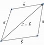 Image result for Dy1d0 Vector Diagram