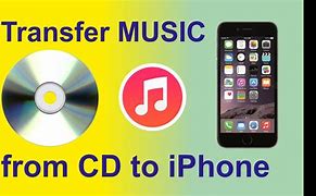 Image result for Transfer iTunes Music to iPhone
