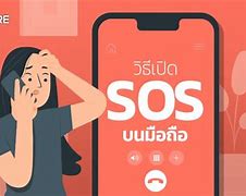 Image result for How to Unlock iPhone 6 by the Use of SOS