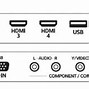 Image result for Back of a Philips Smart TV