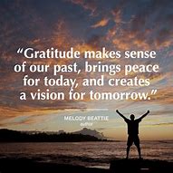 Image result for Be Thankful for the Day Quote
