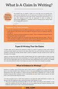 Image result for Contract Writing