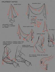 Image result for Drapery Drawing Tutorial