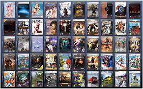Image result for All PC Games