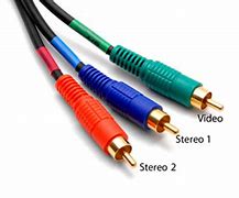 Image result for RCA Cable Inside
