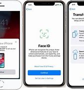 Image result for Where Is All Data Stored On iPhone 12