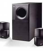 Image result for Subwoofer Speakers for Home