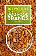 Image result for World Food Brands