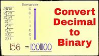 Image result for Millimeter Conversion Table