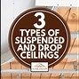 Image result for Drop Ceiling Support Clips