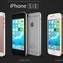 Image result for HP iPhone 6 Plus