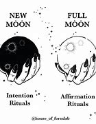 Image result for Gothic Full Moon