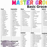 Image result for Create Master Shopping List