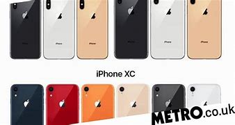 Image result for iPhone X Categories
