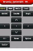 Image result for Sony BRAVIA Remote Controler