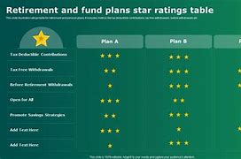 Image result for IPX Rating Table