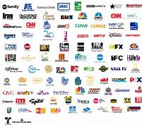 Image result for Off Brand TV Names
