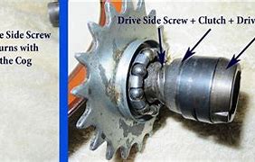 Image result for Coaster Brake Clutch