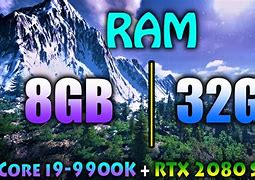 Image result for 8GB vs 32W
