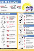 Image result for Red Cross CPR First Aid