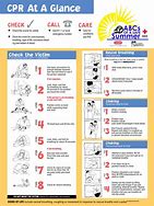 Image result for American Red Cross CPR Printable