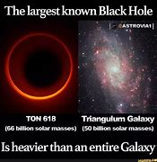 Image result for Largest Galaxy Memes