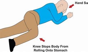 Image result for Recovery Position Clip Art