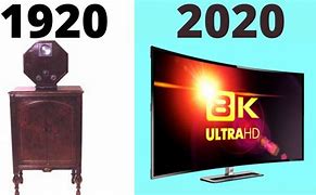 Image result for Télévision 2020