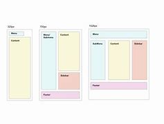 Image result for Website Wireframe with Video