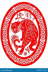 Image result for Chinese Astrology Tiger