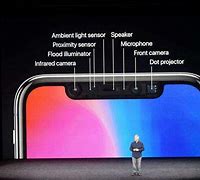 Image result for iPhone X Camera Dimensions