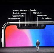 Image result for iPhone X 1 Camera