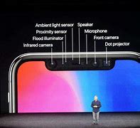Image result for iPhone X Camera Redesigned