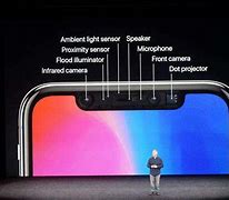 Image result for iPhone X Camera Dimensions in mm