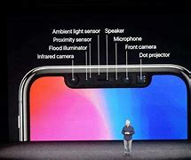 Image result for Hardware iPhone X Max Front Camera