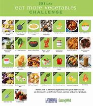 Image result for 30-Day Healthy Eating Challenge