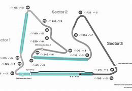 Image result for Bahrain International Circuit Track Map Pit Lane