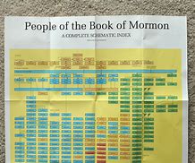 Image result for Book of Mormon Scripture Reading Chart
