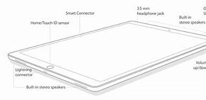Image result for iPad 9th Generation and SD Cards